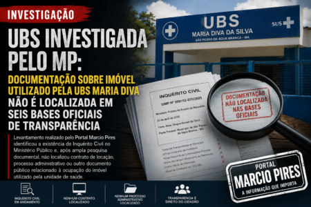 sobre reportagem investigativa do Portal Marcio Pires. A imagem mostra a fachada da UBS Maria Diva da Silva, em São Pedro da Água Branca (MA), ao lado de documentos representando um Inquérito Civil do Ministério Público do Maranhão e uma lupa destacando o carimbo "Documentação não localizada nas bases oficiais". Em destaque, a manchete informa que a investigação jornalística não localizou documentação pública sobre o imóvel utilizado pela unidade de saúde após consultas a seis bases oficiais de transparência. No canto inferior aparece o carimbo do Portal Marcio Pires com o slogan "A informação que importa".
