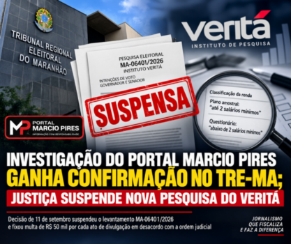 Investigação do Portal Marcio Pires ganha confirmação no TRE-MA; Justiça suspende nova pesquisa do Veritá. Decisão suspendeu a pesquisa MA-06401/2026 e fixou multa de R$ 50 mil por cada ato de divulgação em desacordo com a ordem judicial.