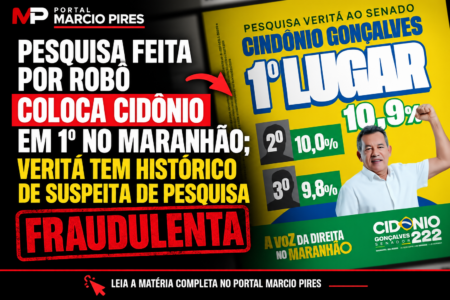 Arte jornalística do Portal Marcio Pires sobre pesquisa eleitoral para o Senado no Maranhão. A imagem destaca uma pesquisa do Instituto Veritá que apresenta Cidônio Gonçalves em primeiro lugar, com 10,9%. Um robô representa a coleta telefônica automatizada. A arte traz a chamada “Pesquisa feita por robô coloca Cidônio em 1º no Maranhão; Veritá tem histórico de suspeita de pesquisa fraudulenta” e o carimbo do Portal Marcio Pires.